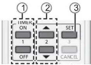 PANASONIC CSYE12QKE - Como confi gurar o temporizador - 1