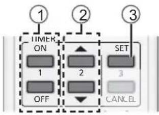 PANASONIC CSYE12QKE - To set the timer - 1