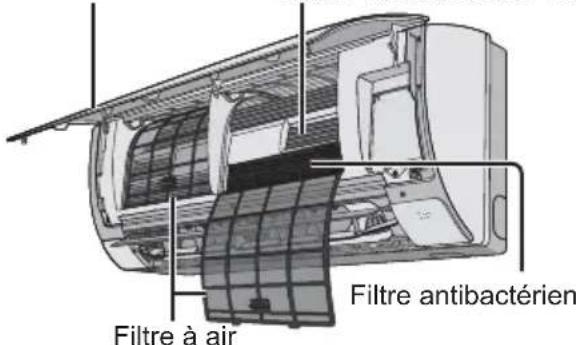 PANASONIC CSYE12QKE - Panneau avant - 2