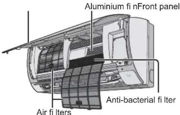 PANASONIC CSYE12QKE - Front panel - 3