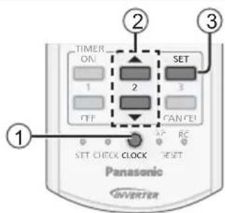PANASONIC CSYE12QKE - Contenido - 2