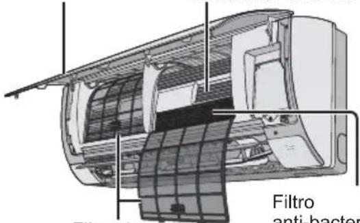 PANASONIC CSYE12QKE - Painel frontal - 1