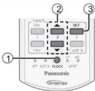 PANASONIC CSYE12QKE - Insertion des piles - 1