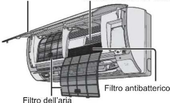 PANASONIC CSYE12QKE - Pannello anteriore - 3