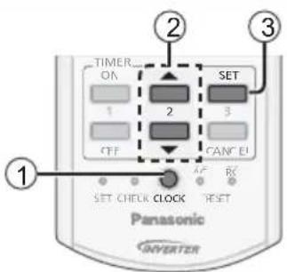PANASONIC CSYE12QKE - Filtro anti-bacteriano - 2