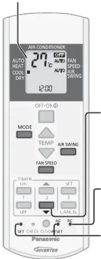 PANASONIC CSYE12QKE - Mode DÉSHUMIDIFICATION - Pour déshumidifi er l'atmosphère - 1