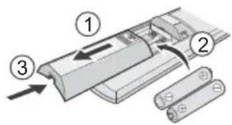 PANASONIC CSYE12QKE - Funcionamento básico - 2