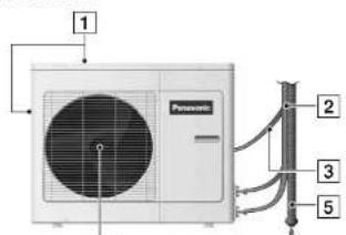 PANASONIC CSV12CTP - NAME OF EACH PART - 4
