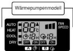 PANASONIC CSV12CTP - Hinweise zur Verwendung der Fernbedienung. - 2