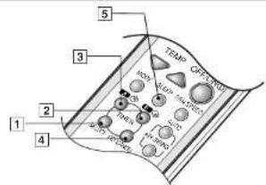 PANASONIC CSV12CTP - - Nota - 1