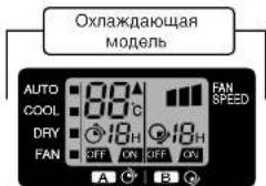 PANASONIC CSV12CTP - Receiver RC - 1
