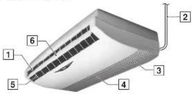 PANASONIC CSV12CTP - IDENTIFICAZIONE PARTI - 1