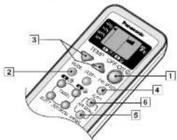 PANASONIC CSV12CTP - Inserte las pilas - 8