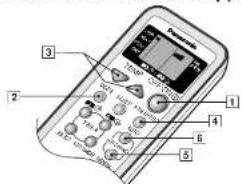 PANASONIC CSV12CTP - Preparatory operations before starting operation - 2