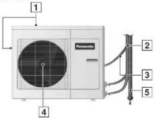 PANASONIC CSV12CTP - PARÇA İSİMLERİ - 4