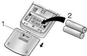 PANASONIC CSV12CTP - SICHERHEITSHINWEISE - 1