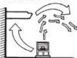 PANASONIC CSV12CTP - FAN - Operação de Circulação do Ar - 1