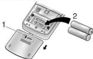 PANASONIC CSV12CTP - Receiver RC - 3