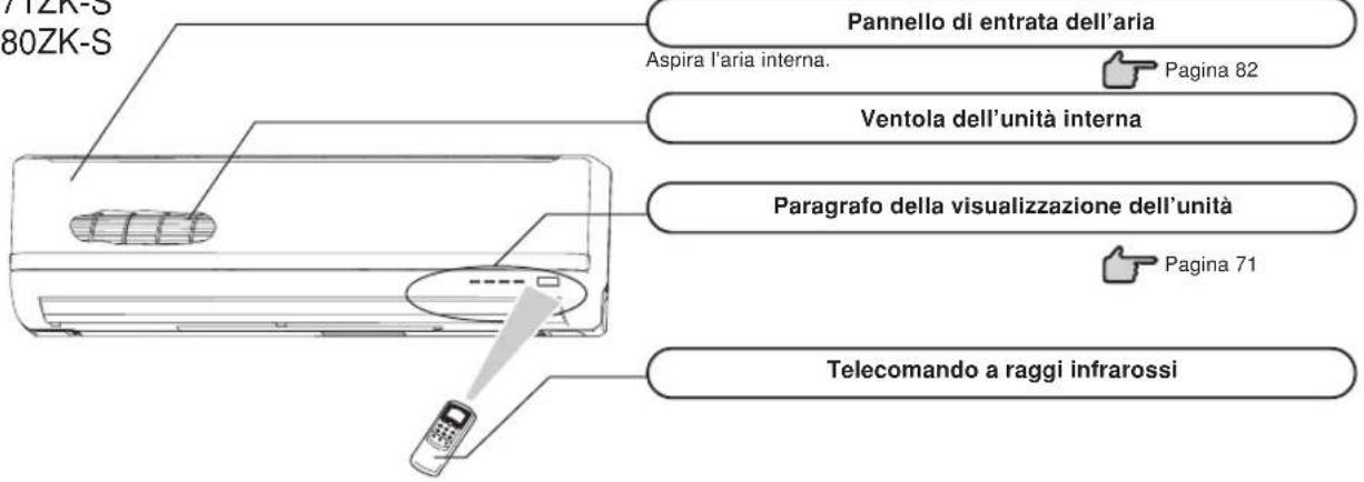 MITSUBISHI SRK80ZKS - UNITÀ INTERNA - 1