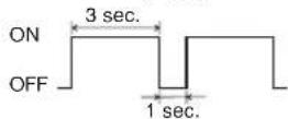MITSUBISHI SRK80ZKS - OPMERKING - 1