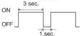 MITSUBISHI SRK80ZKS - NOTA - 1