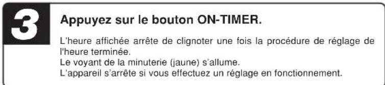 MITSUBISHI SRK80ZKS - Fonction ON-TIMER - 3