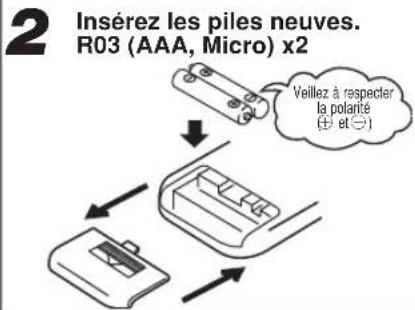 MITSUBISHI SRK80ZKS - Remplacement des piles - 1