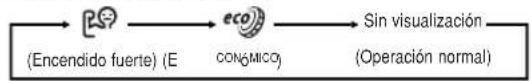 MITSUBISHI SRK80ZKS - Pulse el botón HI POWER/ECONO (ENCENDIDO FUERTE/ECONÓMICO). - 1