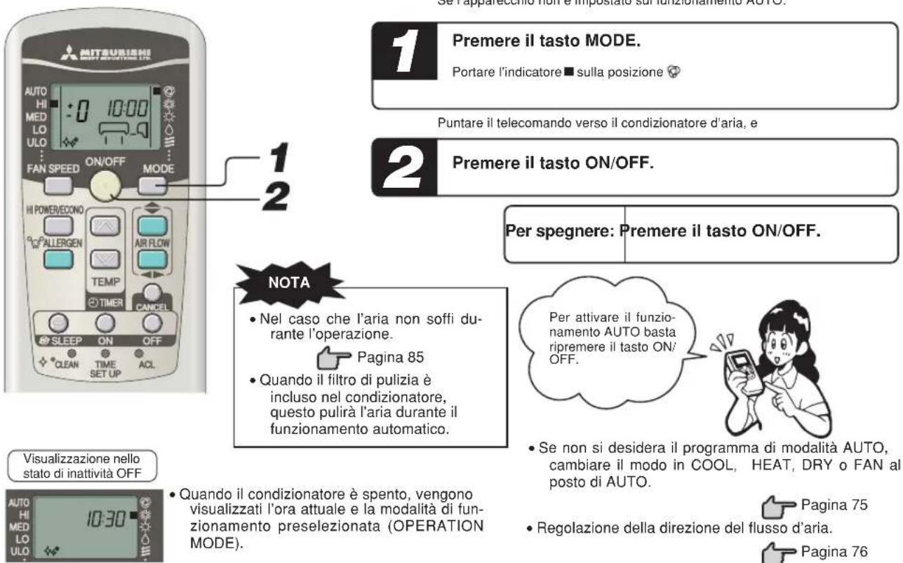 MITSUBISHI SRK80ZKS - Funzionamento della modalità AUTO (automatica) - 1