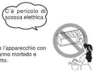 MITSUBISHI SRK80ZKS - Prima della manutenzione - 2