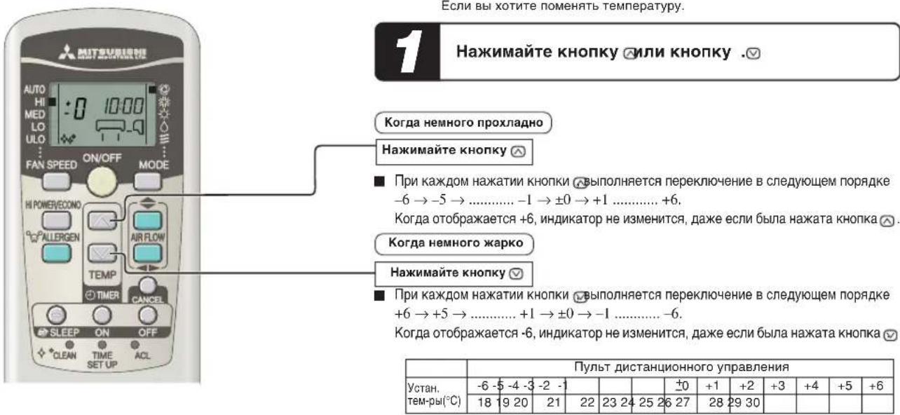 MITSUBISHI SRK80ZKS - Регулирование температуры в режиме AUTO - 1