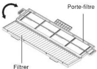 MITSUBISHI SRK80ZKS - Pour le fermer - 2
