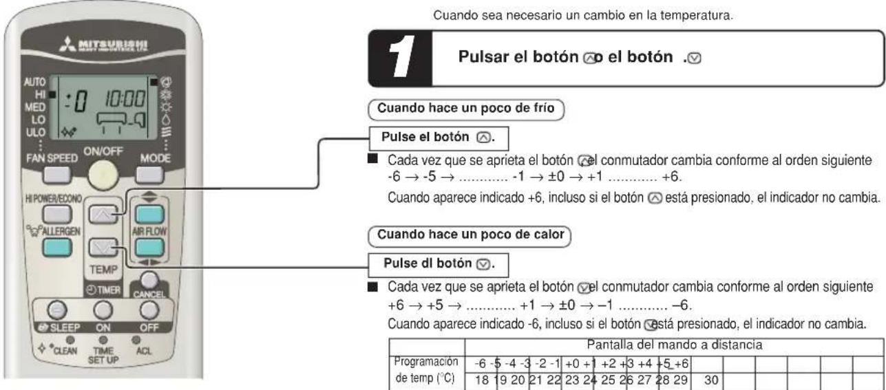 MITSUBISHI SRK80ZKS - Ajuste de la temperatura durante la operación de AUTO - 1
