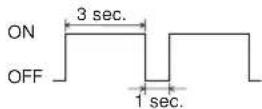 MITSUBISHI SRK80ZKS - NOTE - 1