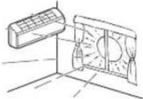 MITSUBISHI SRK80ZKS - Troubleshooting - 7
