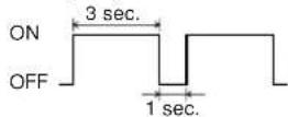 MITSUBISHI SRK71ZKS - NOTA - 1