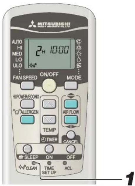 MITSUBISHI SRK71ZKS - Funzionamento di SELF SCAN - 1