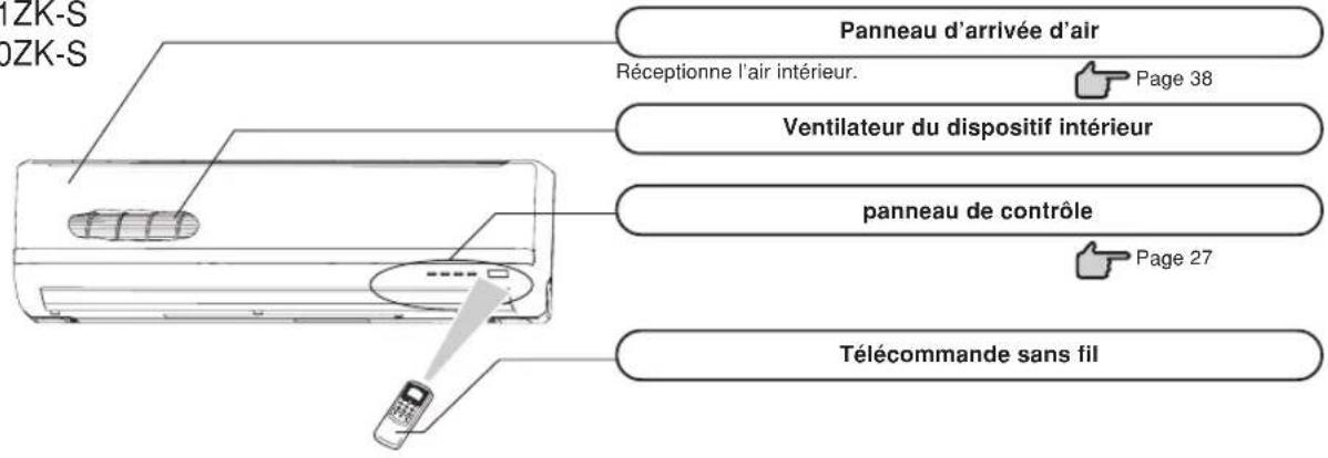 MITSUBISHI SRK71ZKS - DISPOSITIF INTÉRIEUR - 1