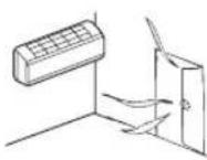 MITSUBISHI SRK71ZKS - Tratamiento de problemas - 6
