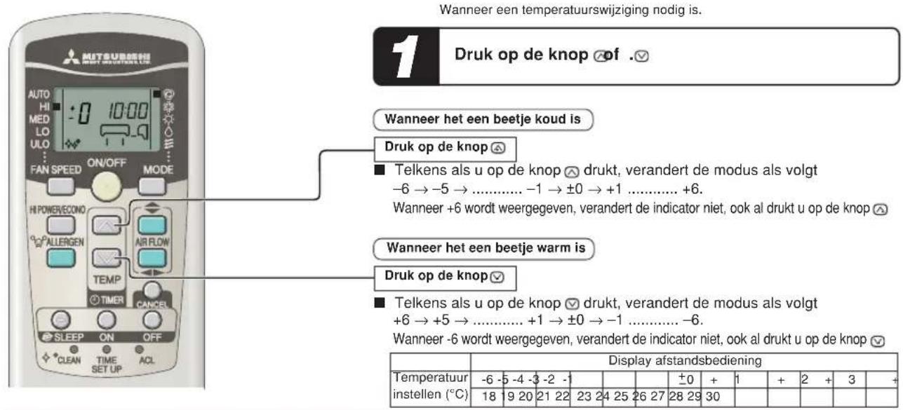 MITSUBISHI SRK71ZKS - Temperatuur aanpassen in de werkingsmodus AUTO - 1