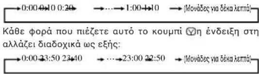 MITSUBISHI SRK71ZKS - Πιέστε το κουμπί 🔊 - 1