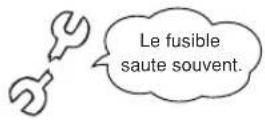 MITSUBISHI SRK71ZKS - Contactez votre revendeur - 1