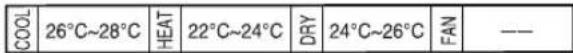 MITSUBISHI SRK71ZKS - Gebruik werkingsmodus COOL/HEAT/DRY/FAN - 5