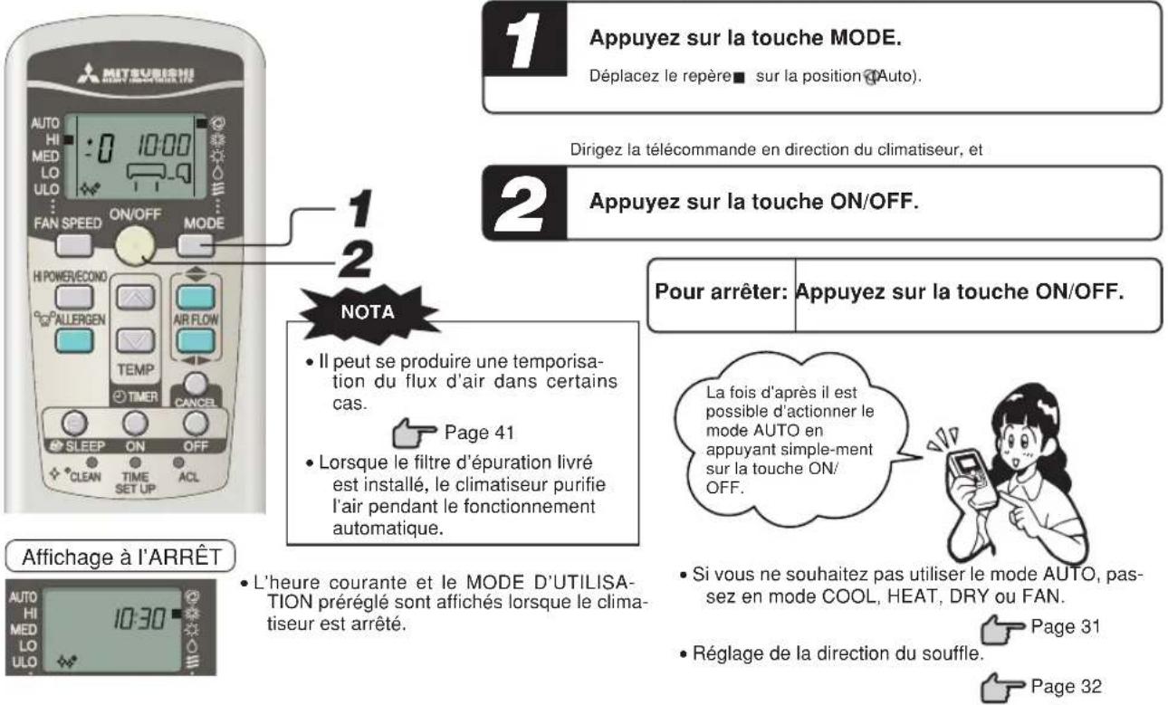 MITSUBISHI SRK71ZKS - Mode de fonctionnement AUTO - 1