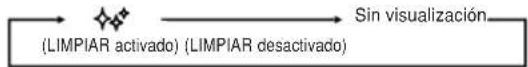 MITSUBISHI SRK71ZKS - Para activar el modo CLEAN (limpieza), presione el interruptor CLEAN con la punta de un bolígrafo. - 1