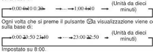 MITSUBISHI SRK63ZKS - Premere il pulsante “◀” - 1