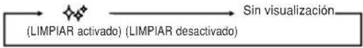MITSUBISHI SRK63ZKS - Para activar el modo CLEAN (limpieza), presione el interruptor CLEAN con la punta de un bolígrafo. - 1