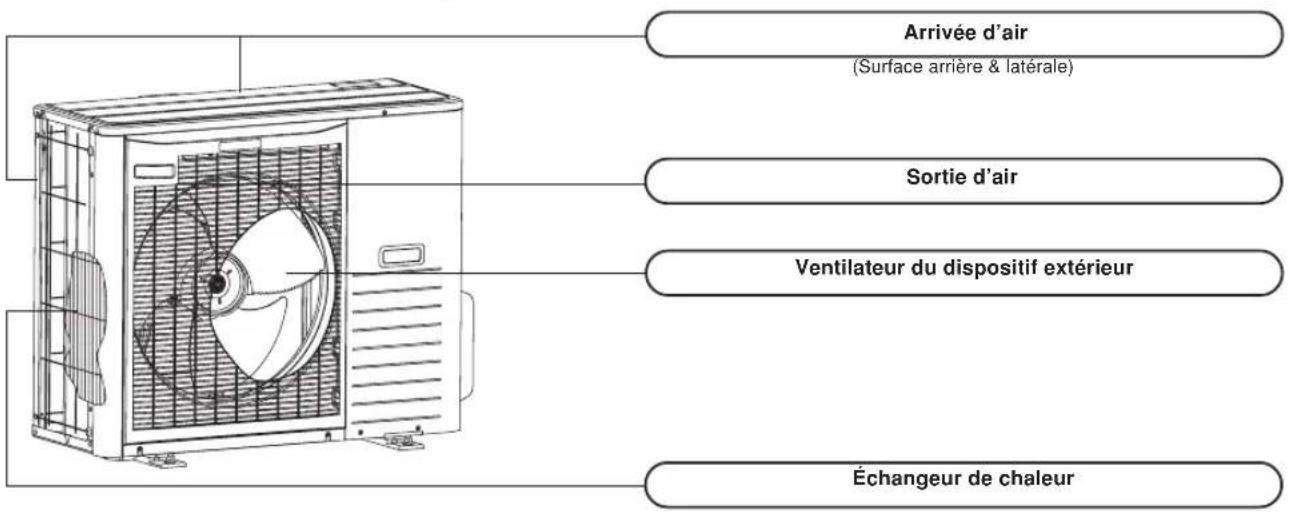 MITSUBISHI SRK63ZKS - DISPOSITIF EXTÉRIEUR - 1