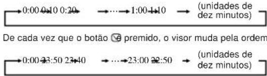 MITSUBISHI SRK63ZKS - Prima o botão "ou" - 1
