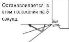 MITSUBISHI SRK63ZKS - Направления воздуха вверх/вниз Направления воздуха влево/вправо - 1
